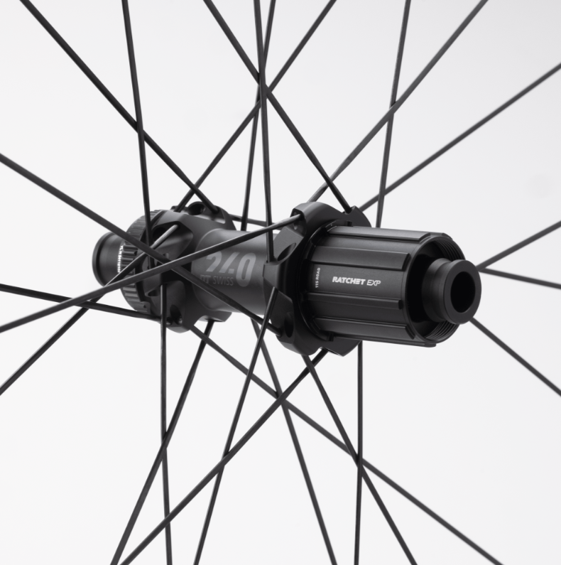 Roues Syncros Capital 1.0s 40 mm