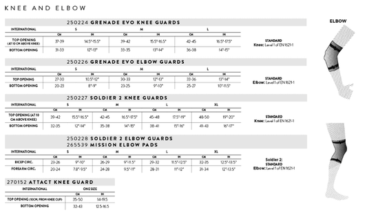 Kneeier Scott Strażnicy żołnierzy