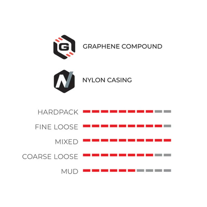 Cubierta Vittoria Terreno T50 Mixed Gravel Endurance Tubeless Ready