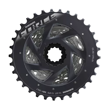 SRAM Force ETAP AXS Disc 2x12 Group