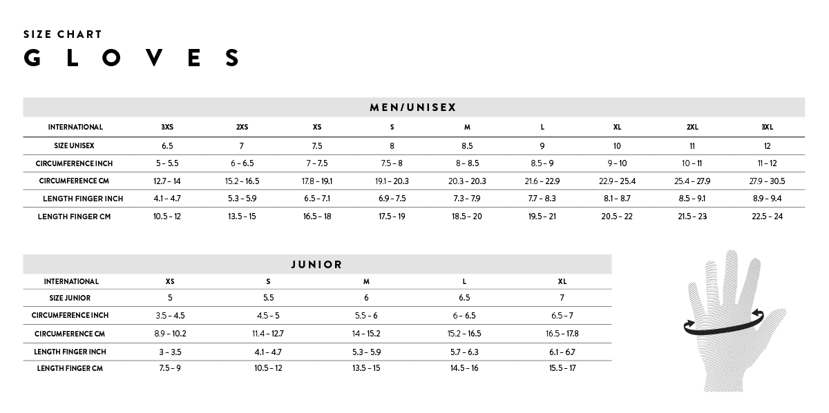 Scott RC Premium SF -handskar