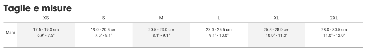 Bontrager herättää pitkät sormen käsineet pyöräilykäsineitä