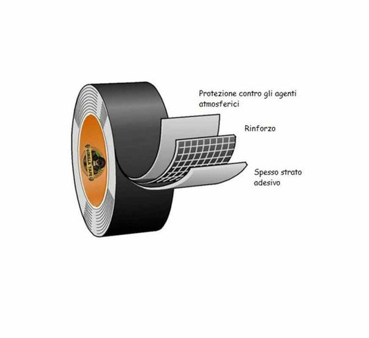 Tubeless Gorilla Tape 48mmx11m