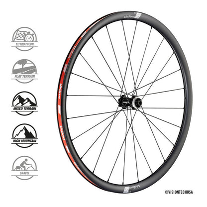 Vision Scar Wheels Disc