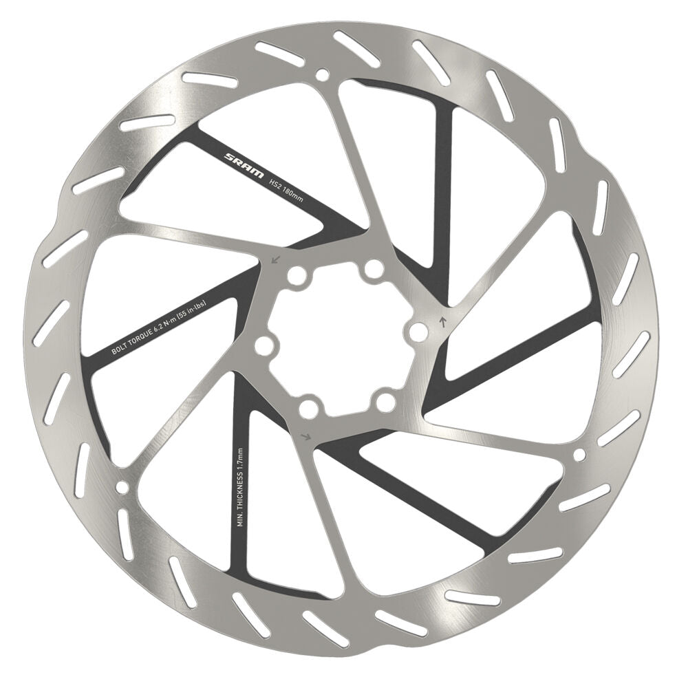 SRAM HS2 afgeronde 6 forums